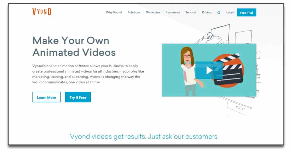 vyond review pricing whiteboard automation software