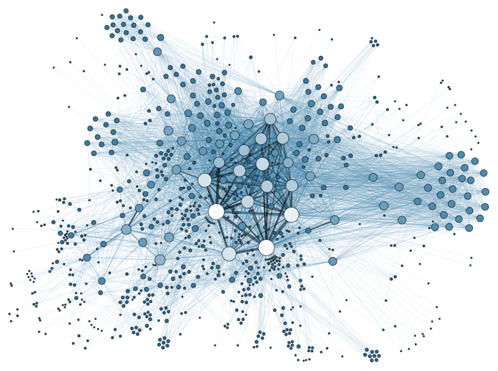 Network_Visualization