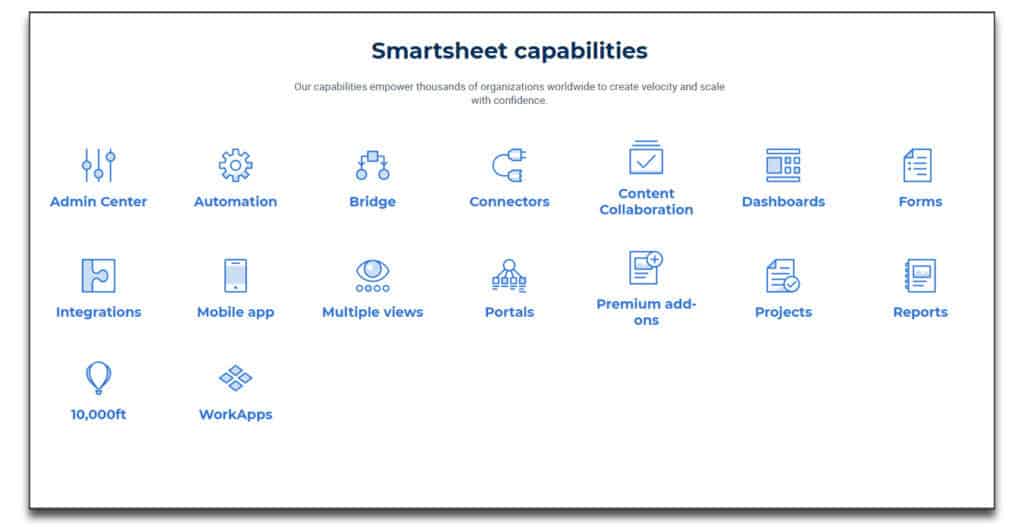 smartsheet review Workflow Management Software