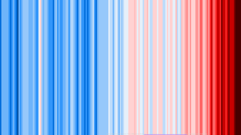 stripe graph