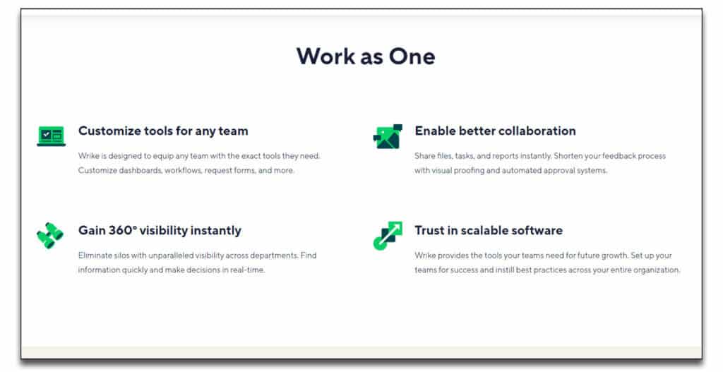 wrike review onboarding software