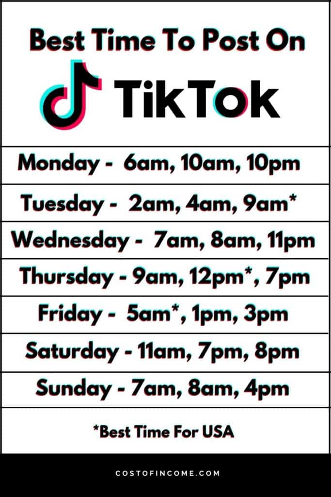 best time to post on tik tok on saturdays