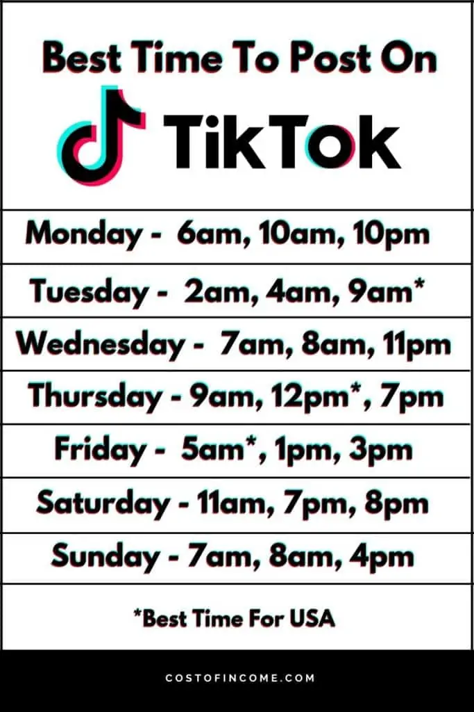 best time to post on tiktok new
