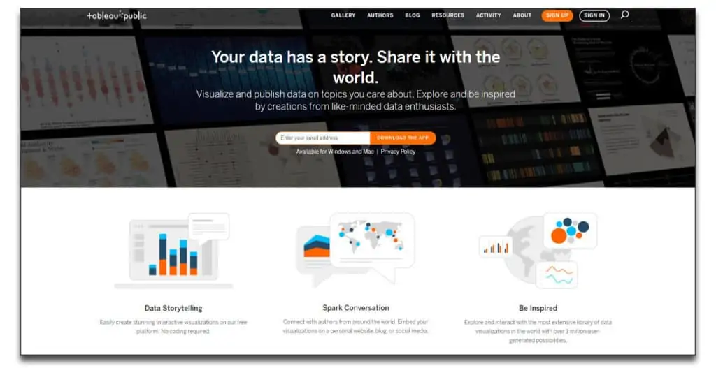 tableau market research