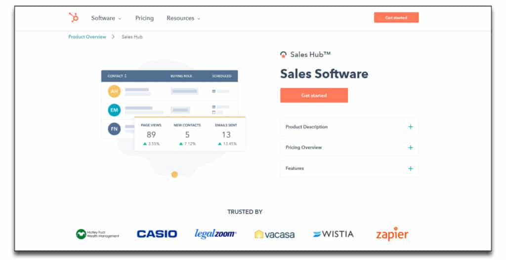 hubspot sales management software