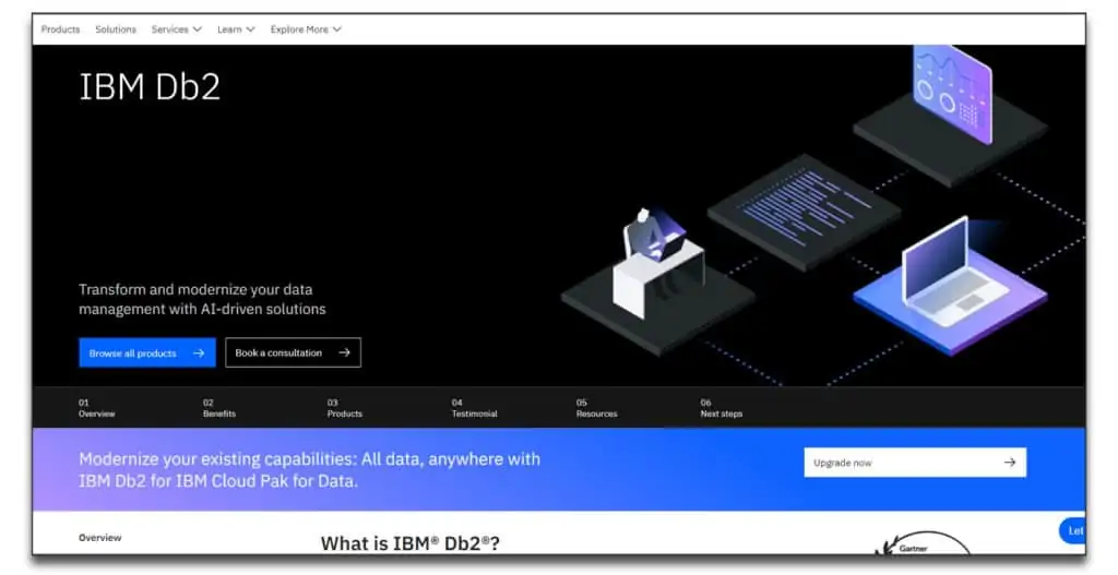 ibm db2 database software