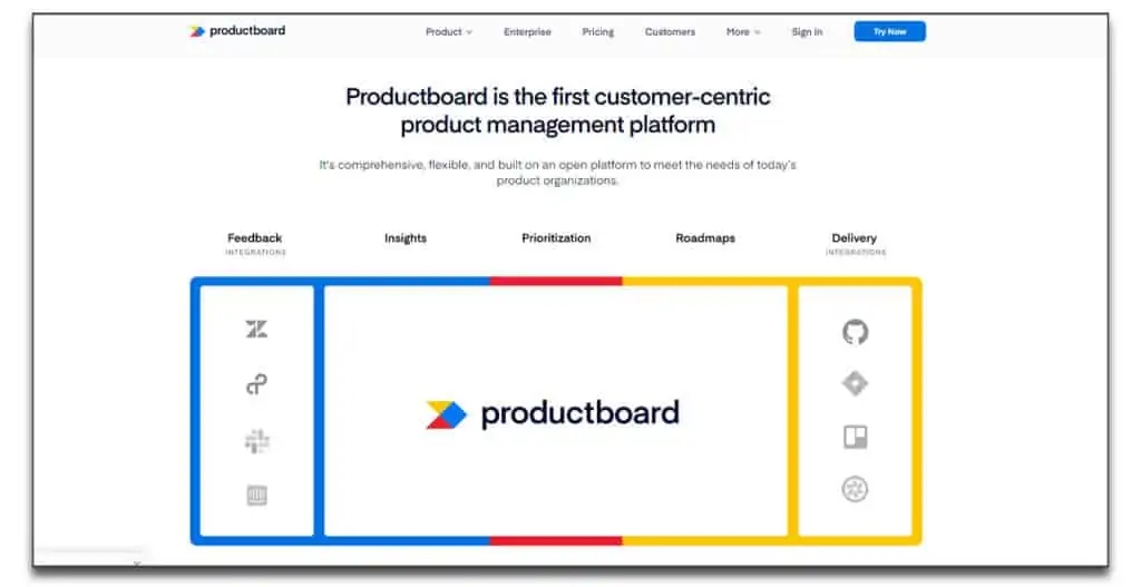 productboard review